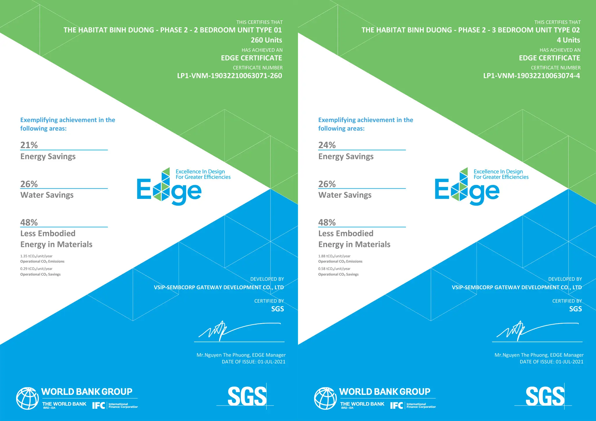 VSIP – SEMBCORP GATEWAY NHẬN CHỨNG CHỈ EDGE – CÔNG TRÌNH “XANH”